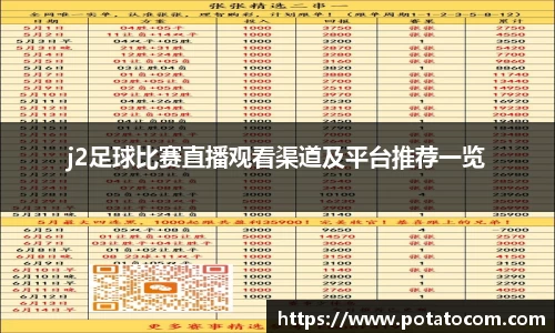 j2足球比赛直播观看渠道及平台推荐一览